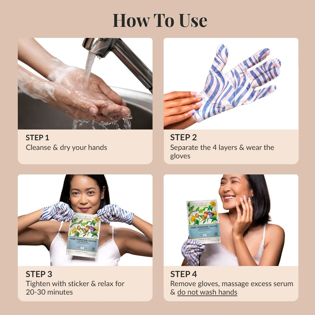 Hand Hydration Gloves