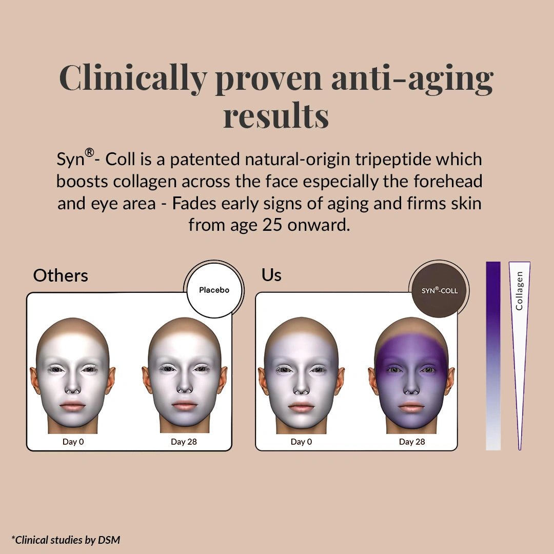 Pore Perfecting Serum