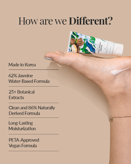 Foot Rescue Cream