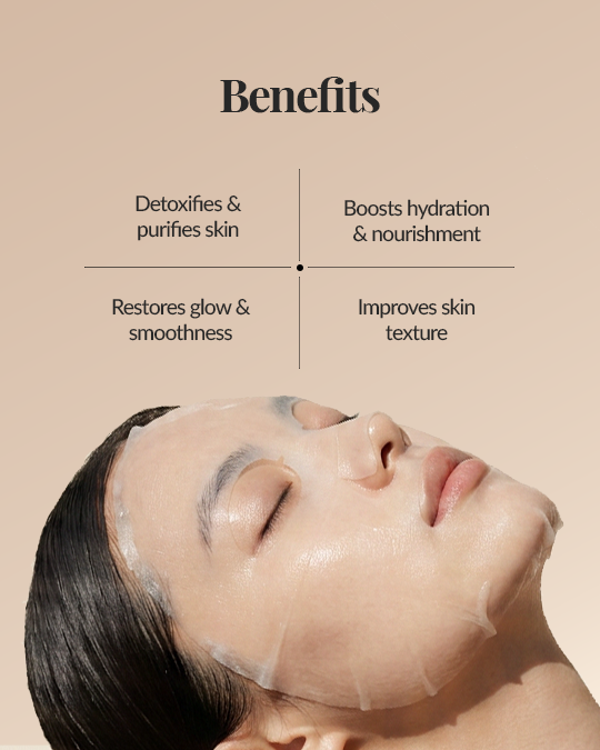 Detox Bio Cellulose Sheet Mask