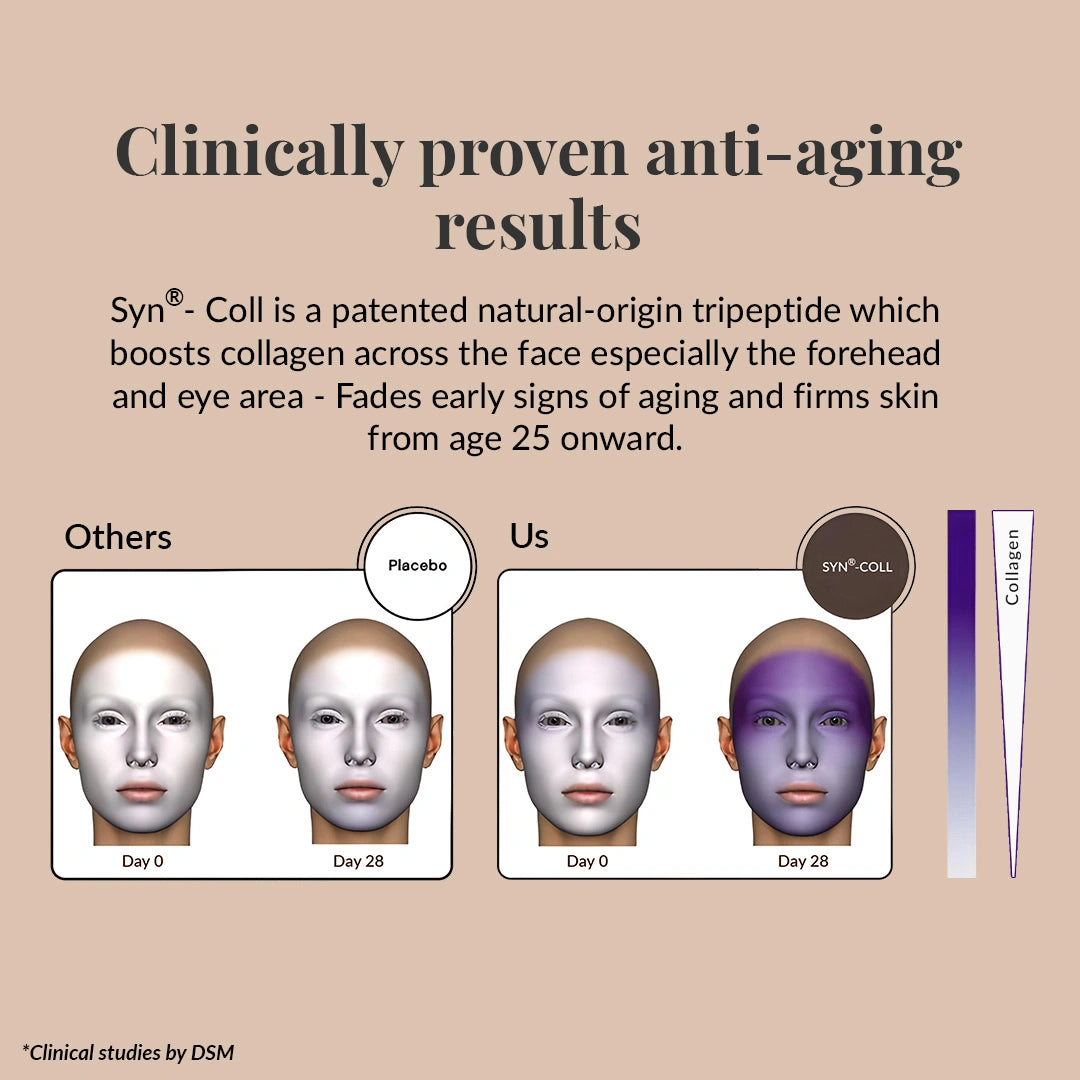 Pore Perfecting Serum