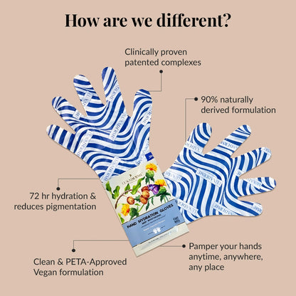 Hand Hydration Gloves