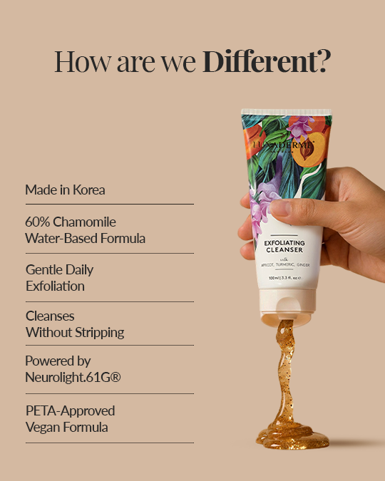 Exfoliating Cleanser