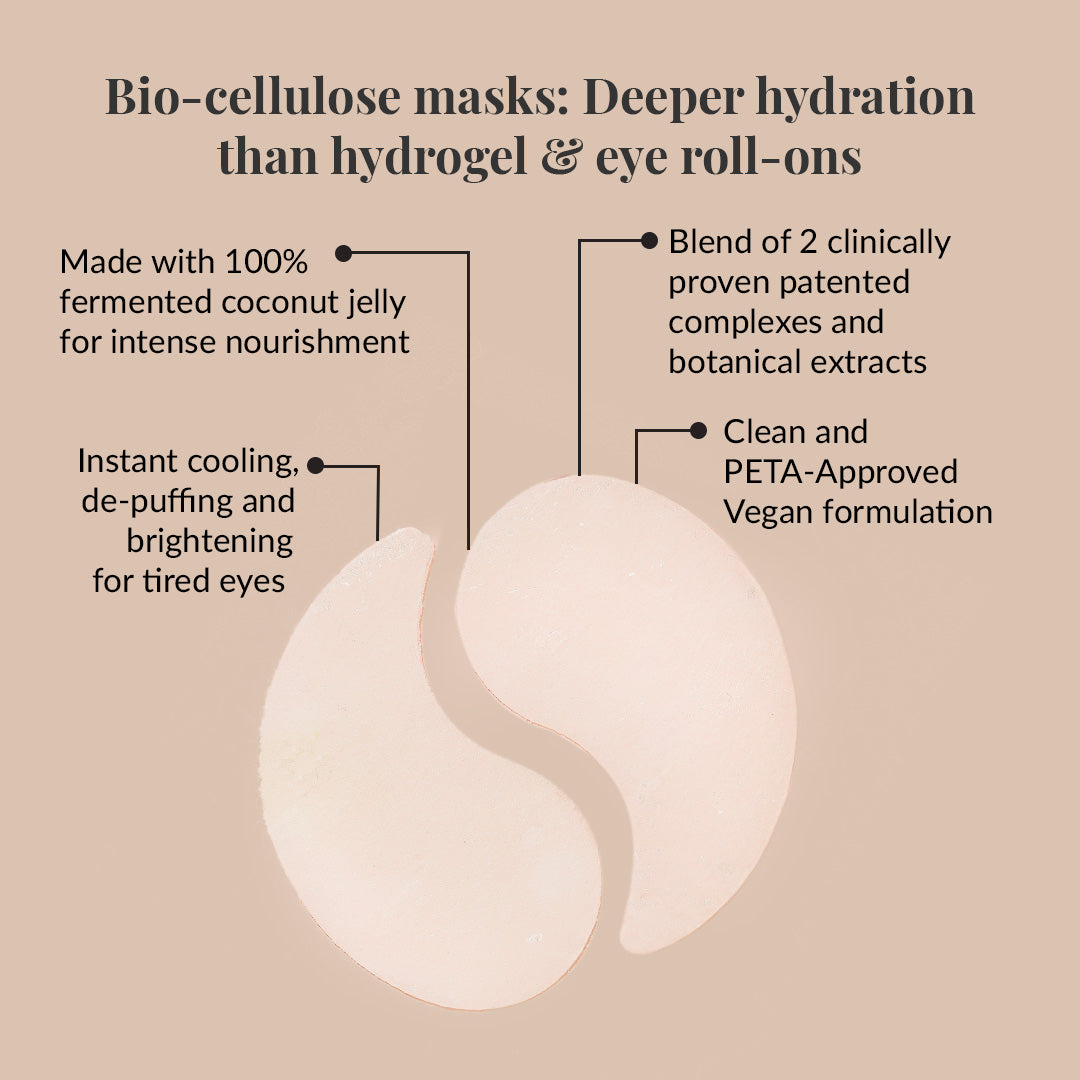 Under Eye Revive Bio Cellulose Mask