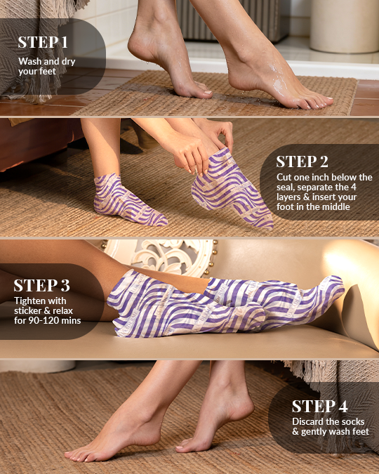 Foot Peeling Mask